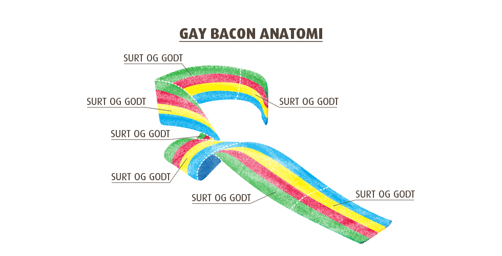 Gay bacon!